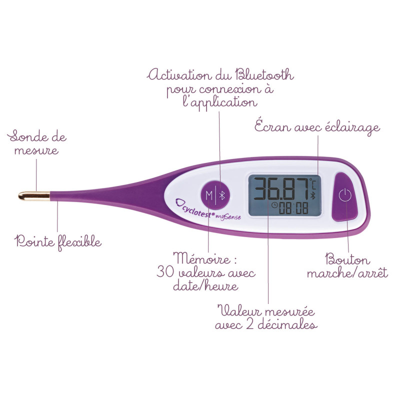 Thermomètre basal numérique Fairhaven Health, pour Cameroon