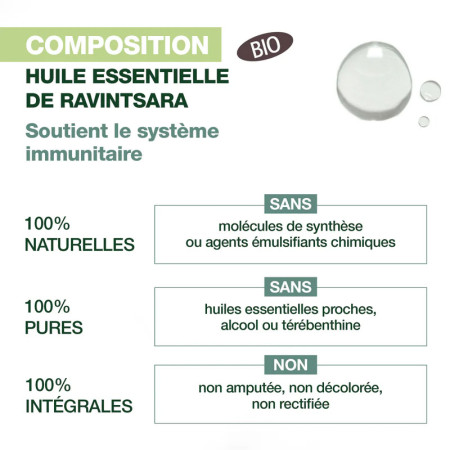 Roll-on Immunité Bio Aromaboost Immunity