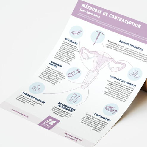 affiche moyens de contraception sans hormones