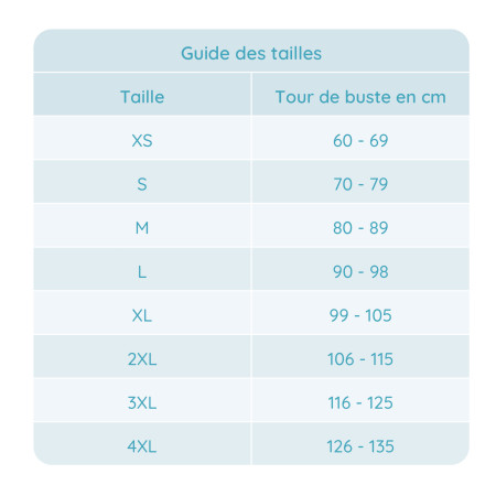 guide des tailles